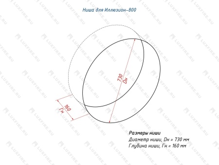 Настенный биокамин Lux Fire "Иллюзион 800 Н" S (черный) по цене 65 890 руб.